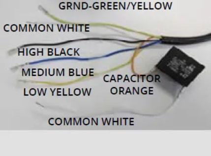 Fan Motor, 3100 CFM (MC37V, M150) PN: 6375100